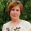 Отзыв от Анжелика Кочетова